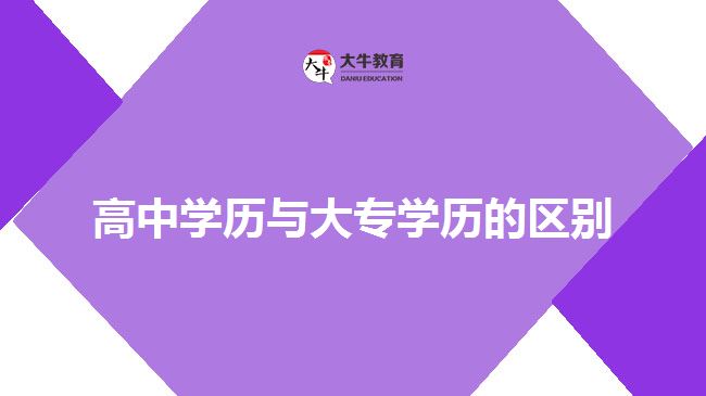 高中毕业