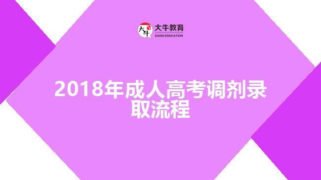 2018年成人高考调剂录取流程