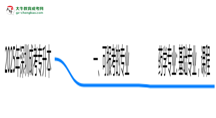 2025年深圳成考专升本执业药师报考相关专业清单