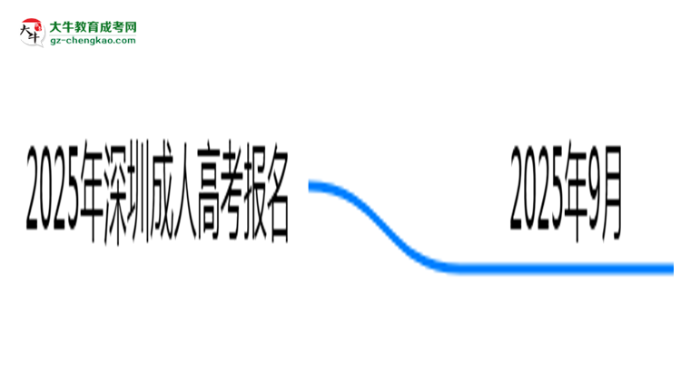 2025年深圳成人高考报名截止日期思维导图