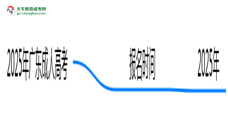 2025年广东成人高考报名截止日期什么时候？思维导图