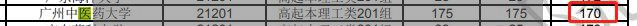 广东报考成人高考临床医学本科要多少分