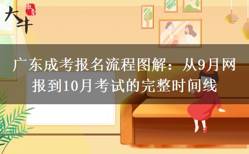 广东成考报名流程图解：从9月网报到10月考试的完整时间线