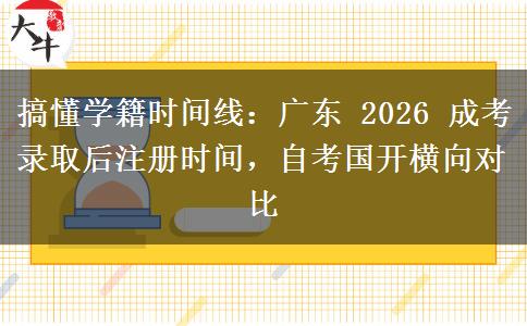 搞懂学籍时间线:广东 2026 成考录取后注册时间,自考国开横向对比